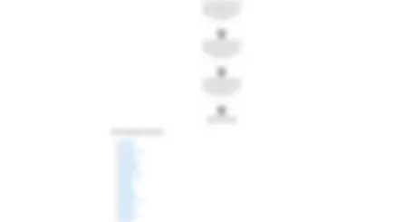 Slot Bot Supermarket Delivery Slot Checker