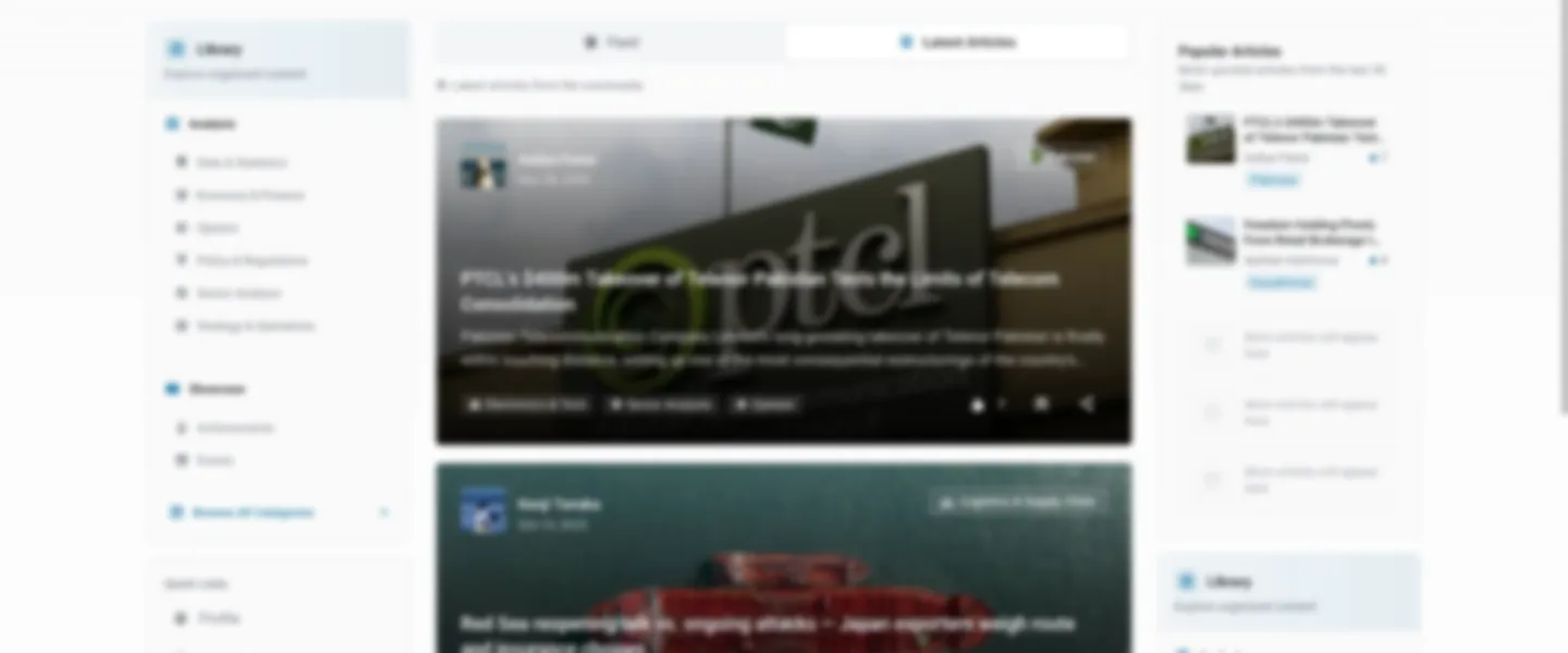 B2B Social Network & Marketplace