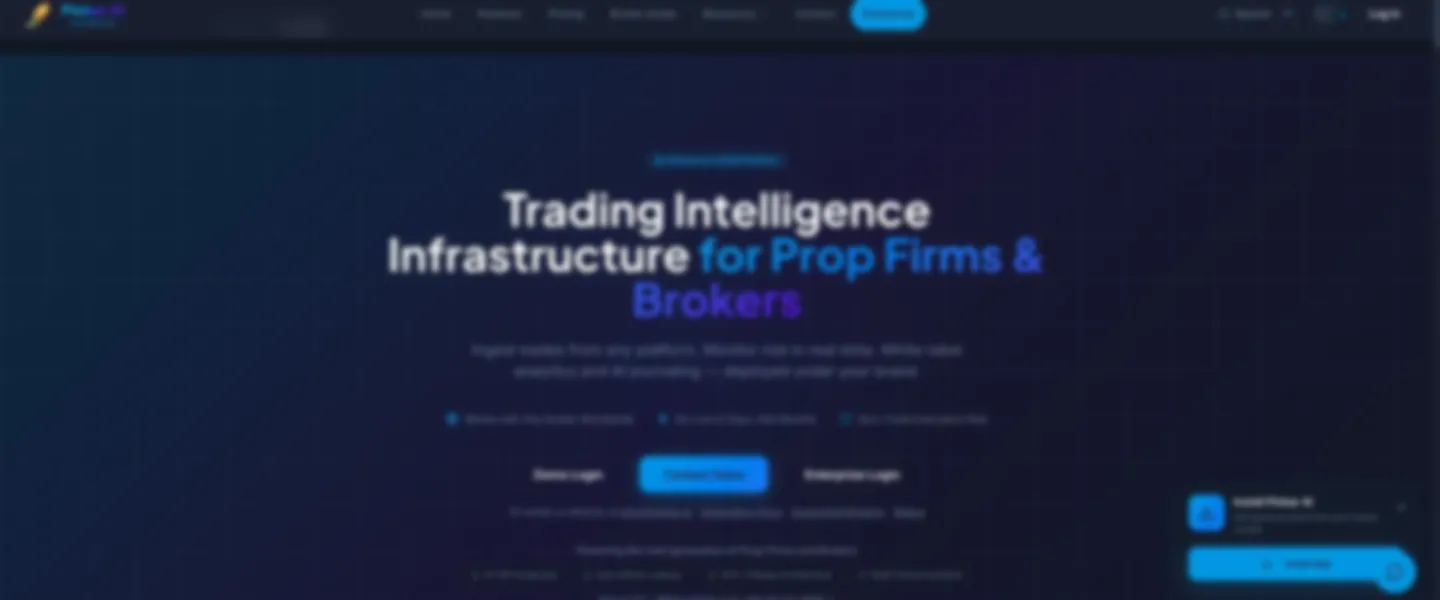 Screenshot of Behavioral Trading Analytics Platform with White-Label Enterprise Solution