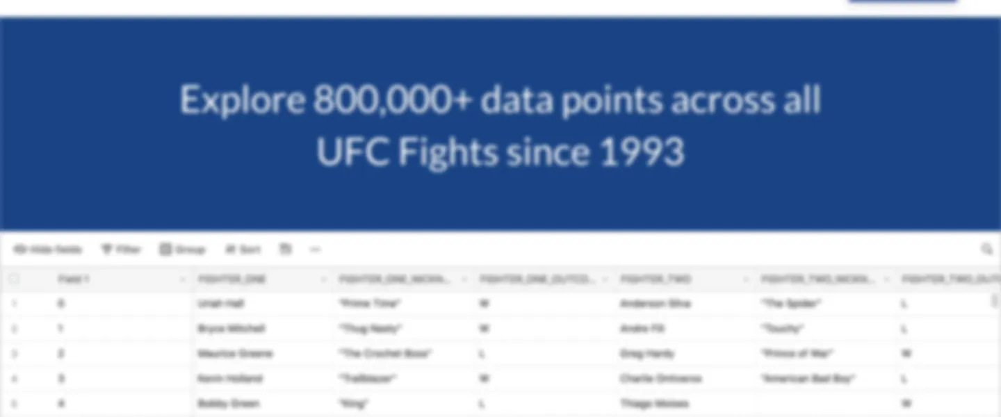 UFC Data Website