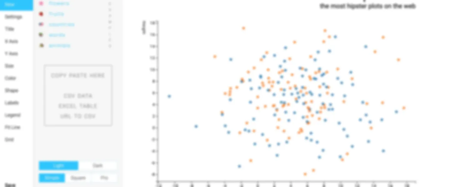 Free Online Scatter Plot Creator