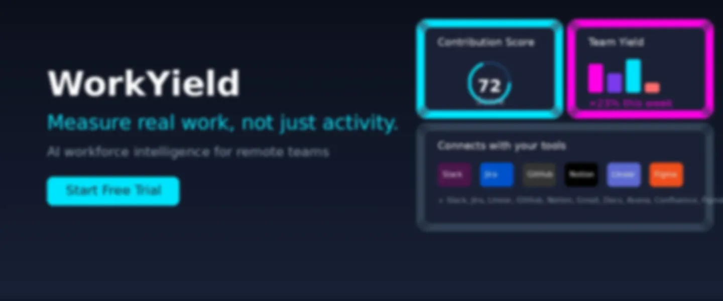 Screenshot of AI Workforce Intelligence Platform with HR Domain Expertise