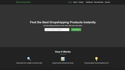 Ai-Powered Product Recommender For Dropshippers