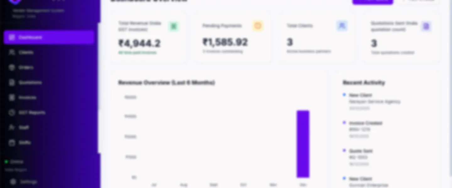 Screenshot of India-Focused Business Management SaaS with GST Compliance