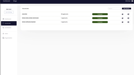 Hiring Micro-Saas Using Chatgpt