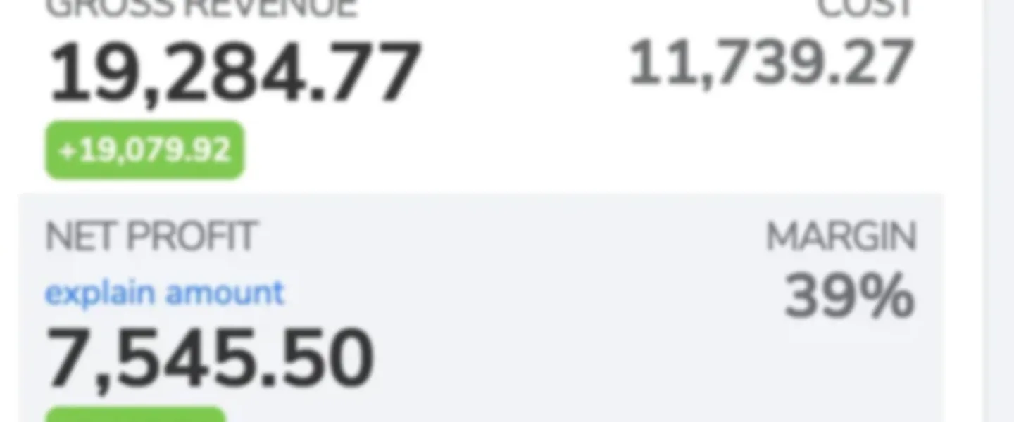 Amazon FBA Jeans Brand 