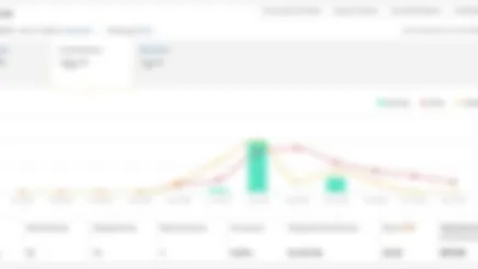 Laptops Amazon Affiliate Website