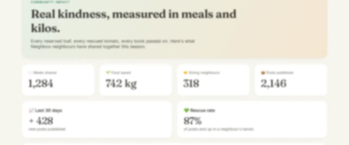 Screenshot of Hyperlocal Food & Item Sharing Community Platform