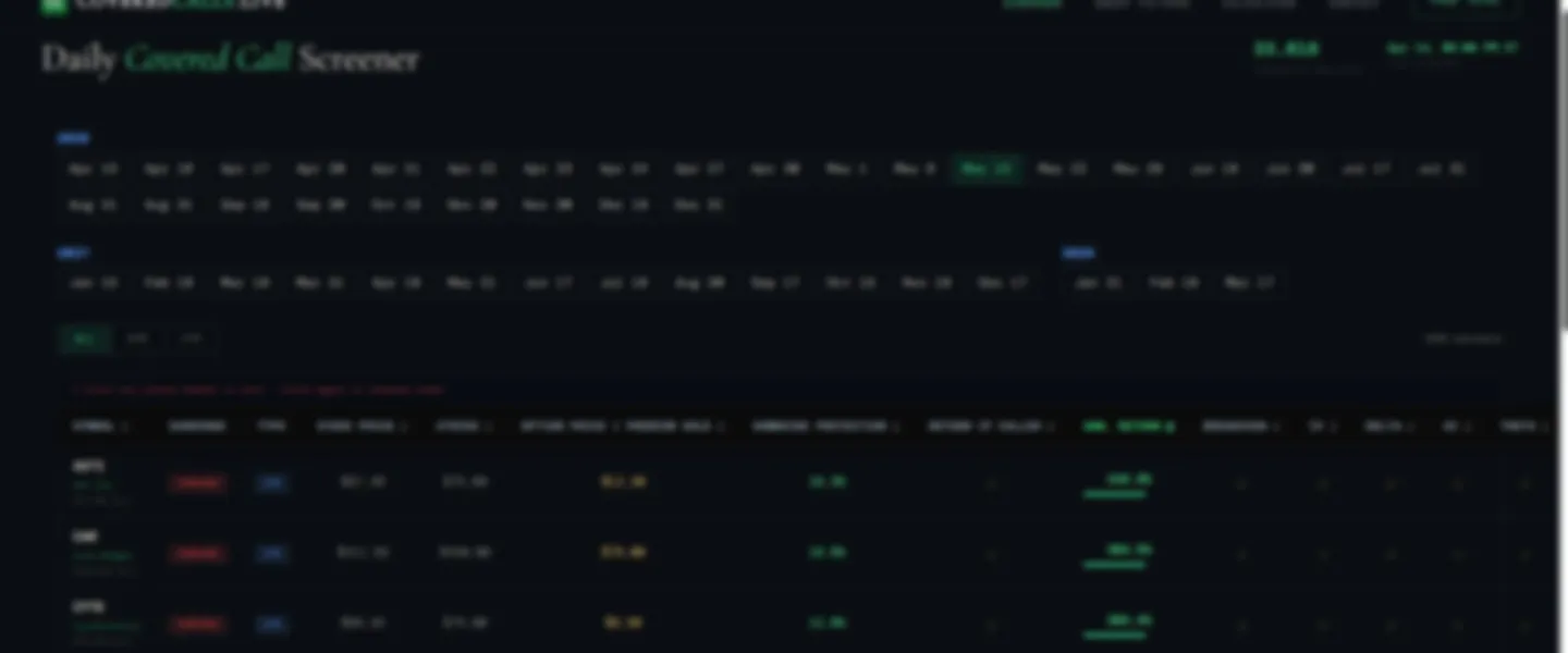 Screenshot of Automated Options Trading Scanner with 3,600+ SEO Pages