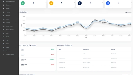 Starter Saas: Accounting And Billing Platform
