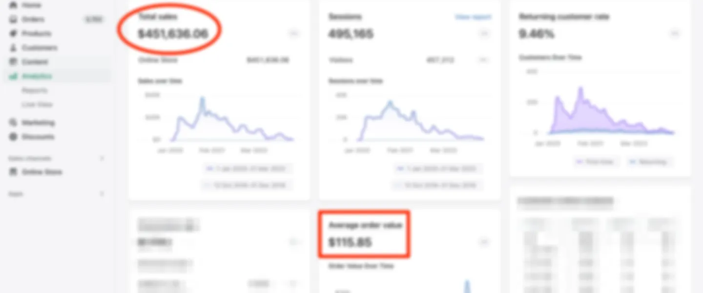 Menswear Brand and Online Store