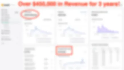 Menswear Brand And Online Store