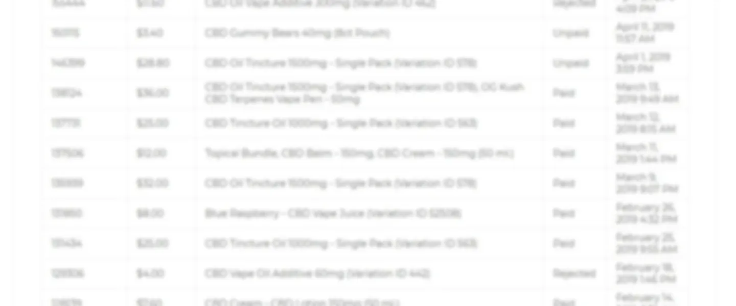 CBD Oil Affiliate Website