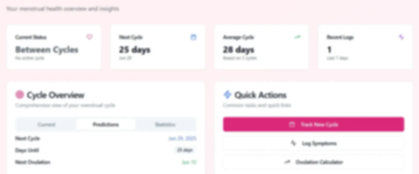 Period Tracker with Health Insights & Safety Features