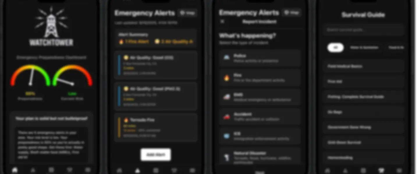 Emergency Preparedness Mobile Companion