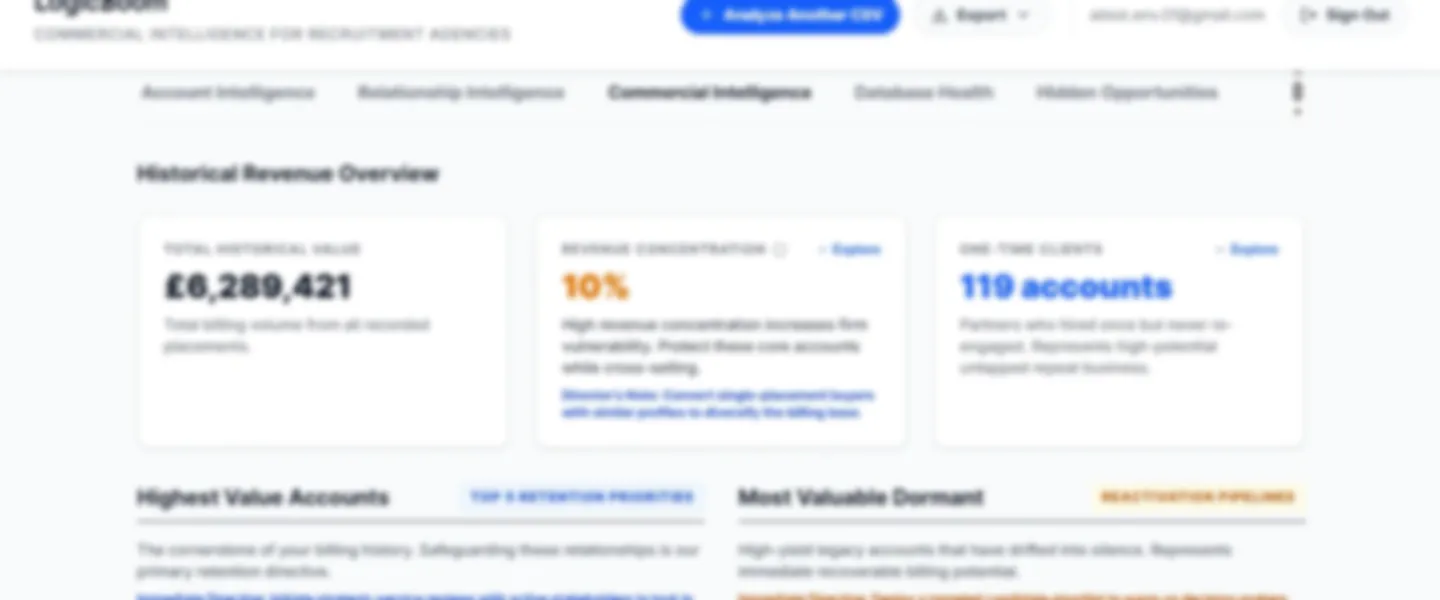 Screenshot of Commercial Intelligence Platform for Recruitment Agencies