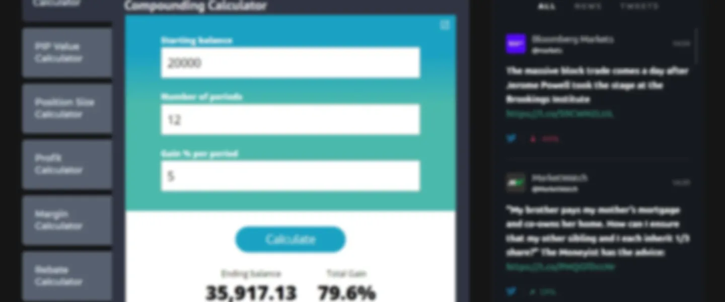 Forex Calculators Affiliate Website