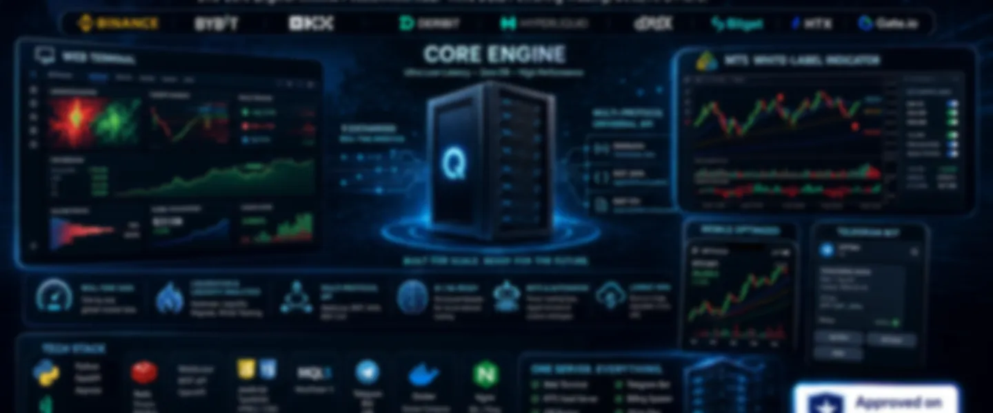 Screenshot of Real-Time Crypto Market Data Engine with Multi-Exchange Integration