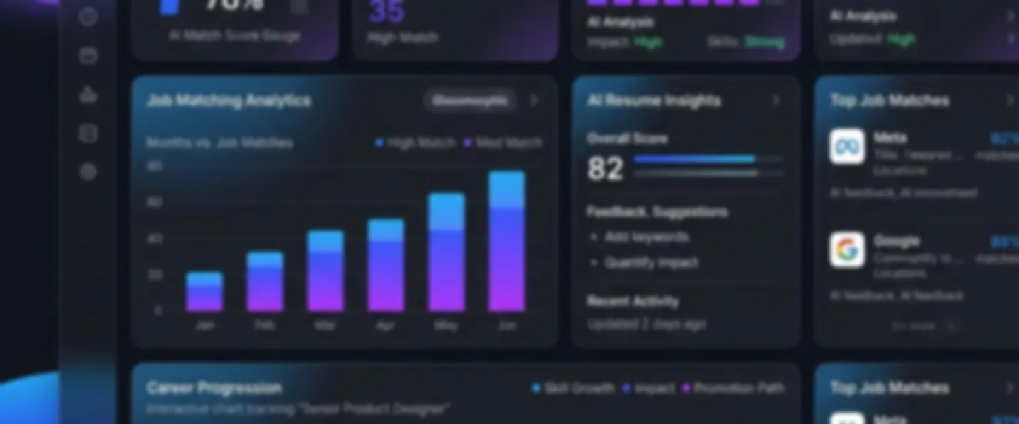 Screenshot of CareerOs