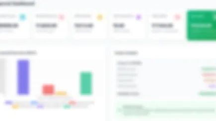 Budgeting And Investment Tool With Automation