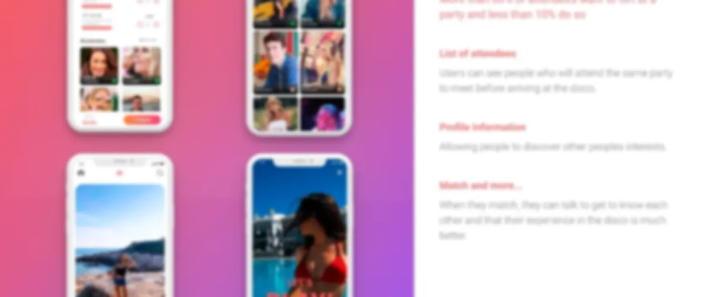 Find the best parties