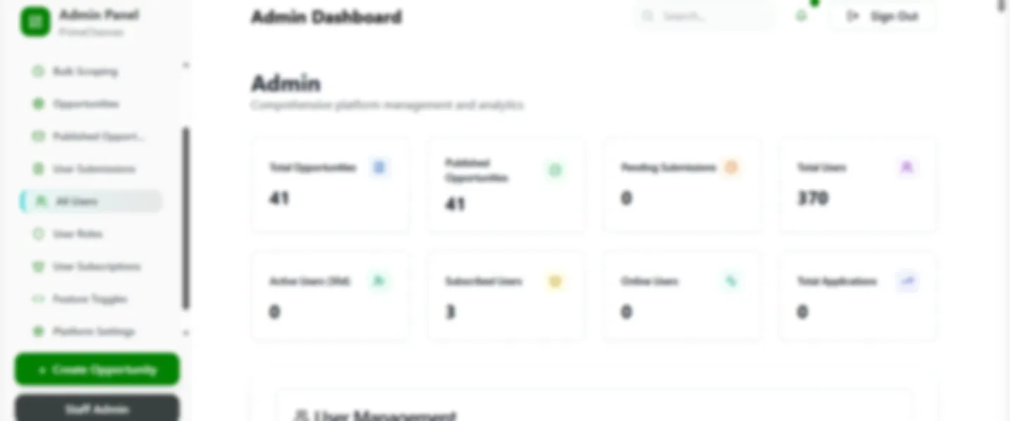 Screenshot of AI-Powered Career & Scholarship Application Platform