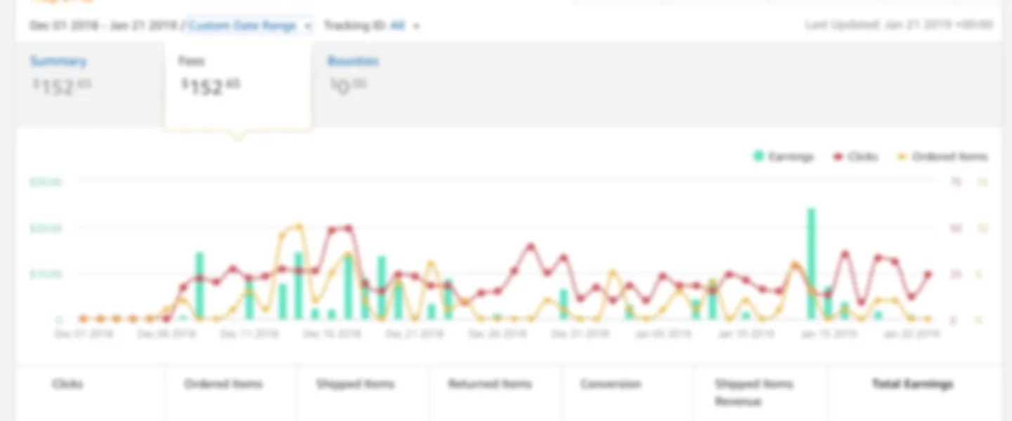 Basketball Amazon Affiliate