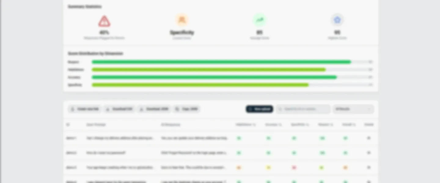 AI Response Evaluation Platform