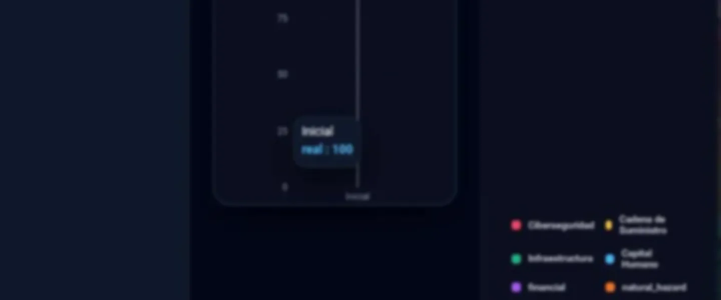 Screenshot of Real-Time Risk Monitoring SaaS Platform for Industrial Safety