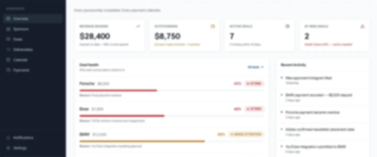 Screenshot of Sponsorship Management SaaS MVP for Creator Economy