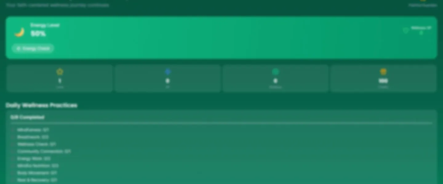 Wellness Journey PWA