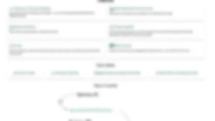 Anonymous Mail Relay