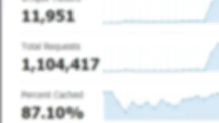 Movie Niche Free Movies