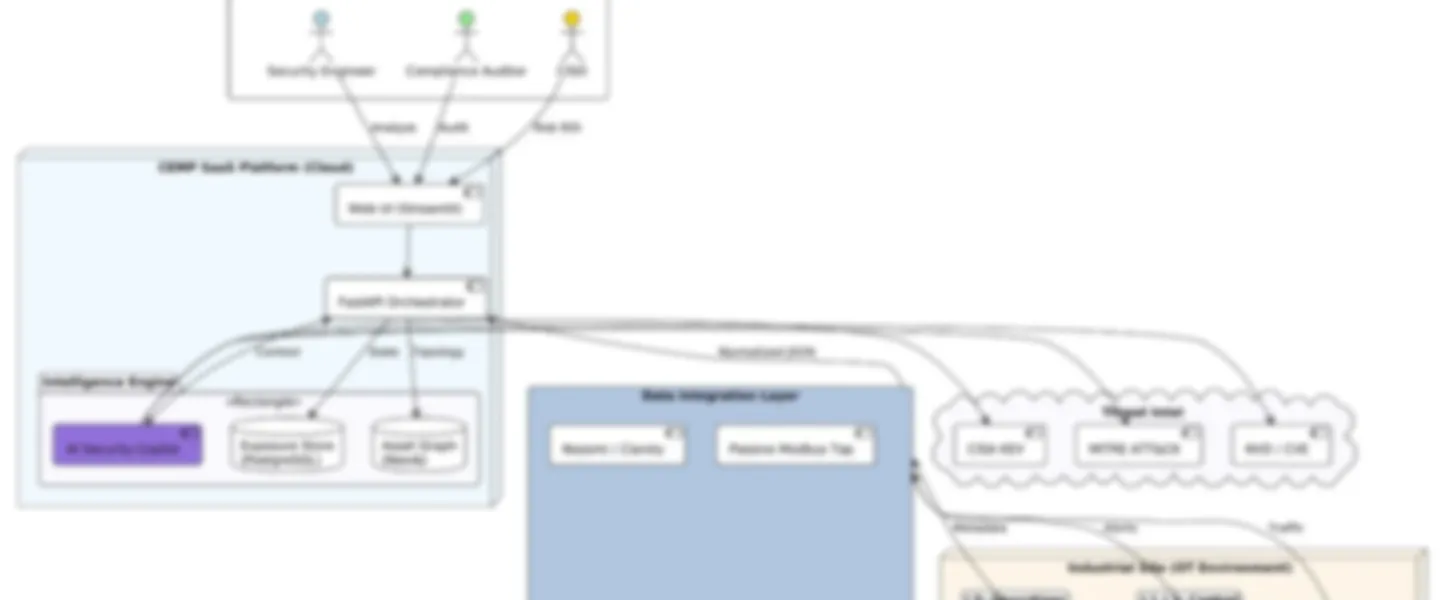 Screenshot of OT Cybersecurity Platform with Exposure Management and Attack Simulation