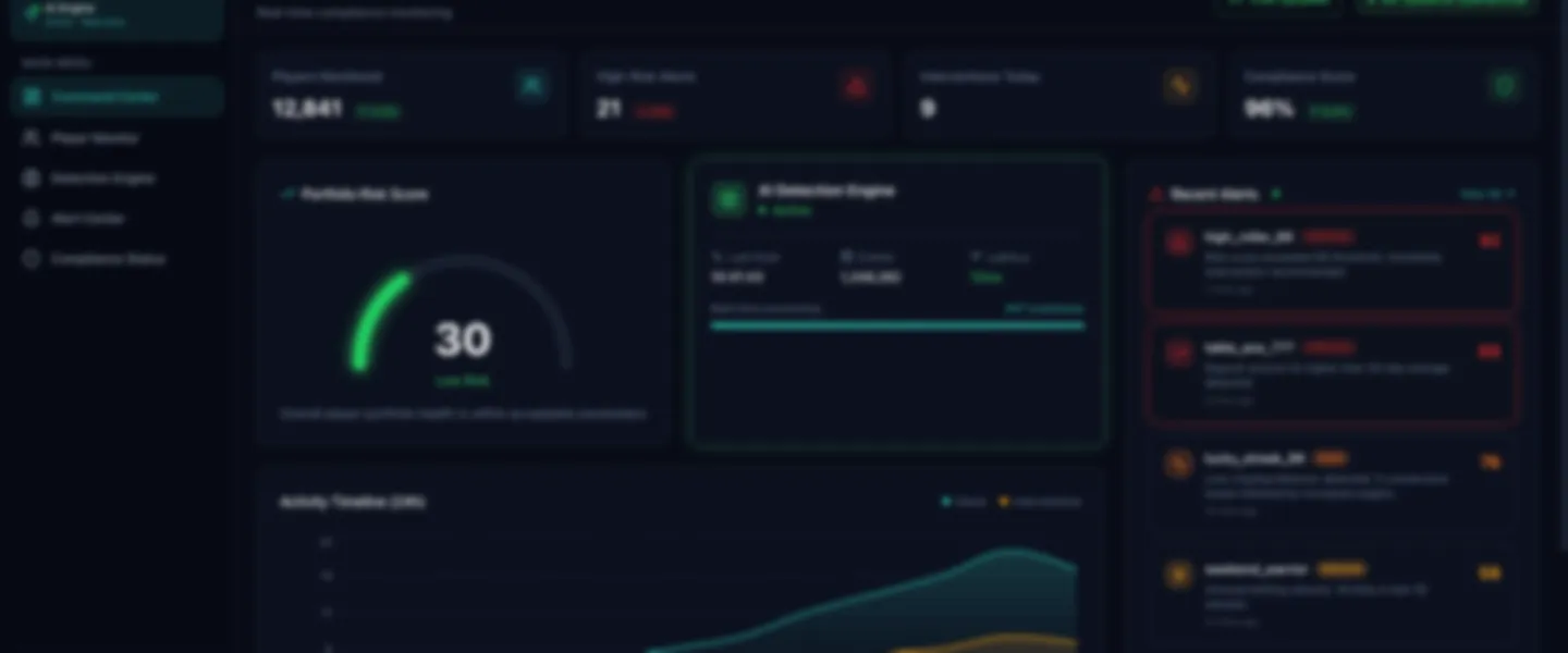 Screenshot of AI-Powered Gambling Compliance & Player Protection Platform